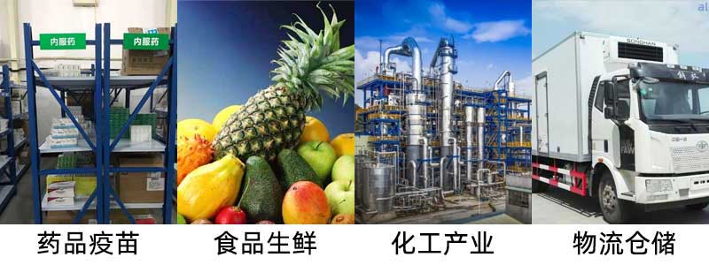 志翔領(lǐng)馭有線溫濕度監(jiān)測(cè)系統(tǒng)適用于藥品、疫苗、食品生鮮、化工產(chǎn)業(yè)、物流倉(cāng)儲(chǔ)等行業(yè)