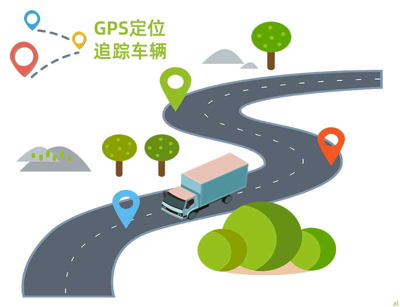 志翔領(lǐng)馭移動車載溫濕度監(jiān)測系統(tǒng)可實時監(jiān)測冷藏車位置、路線并形成軌跡記錄
