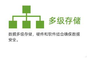 多級存儲：數(shù)據(jù)多級存儲，硬件和軟件結(jié)合確保數(shù)據(jù)安 全。