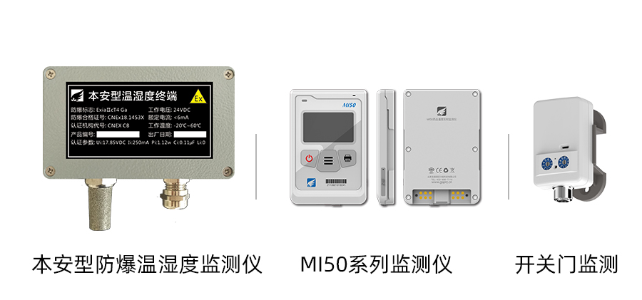 部分設(shè)備展示：本安型防爆溫濕度監(jiān)測設(shè)備、MI50系列溫度監(jiān)測儀、開關(guān)門監(jiān)測