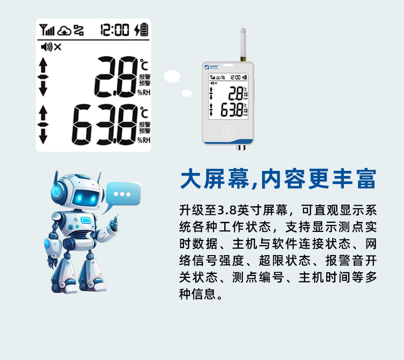 GT1101系列溫濕度監(jiān)測(cè)主機(jī)屏幕尺寸更大，支持顯示測(cè)點(diǎn)實(shí)時(shí)數(shù)據(jù)、主機(jī)與軟件連接狀態(tài)、網(wǎng)絡(luò)信號(hào)強(qiáng)度、超限狀態(tài)、報(bào)警音開(kāi)關(guān)狀態(tài)、測(cè)點(diǎn)編號(hào)、主機(jī)時(shí)間等多種信息。